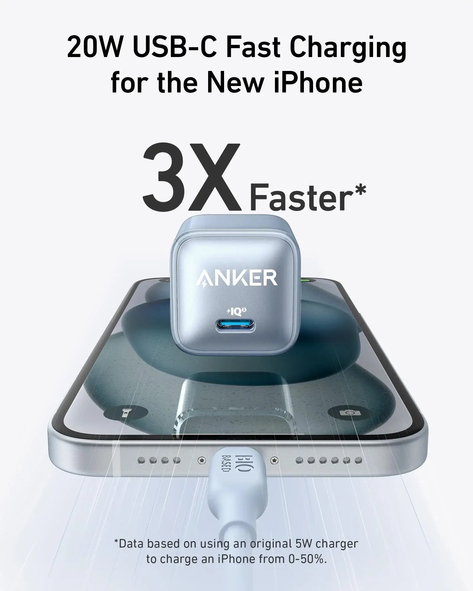 Anker Nano Charger (20W) - Anker - Flyclothing LLC