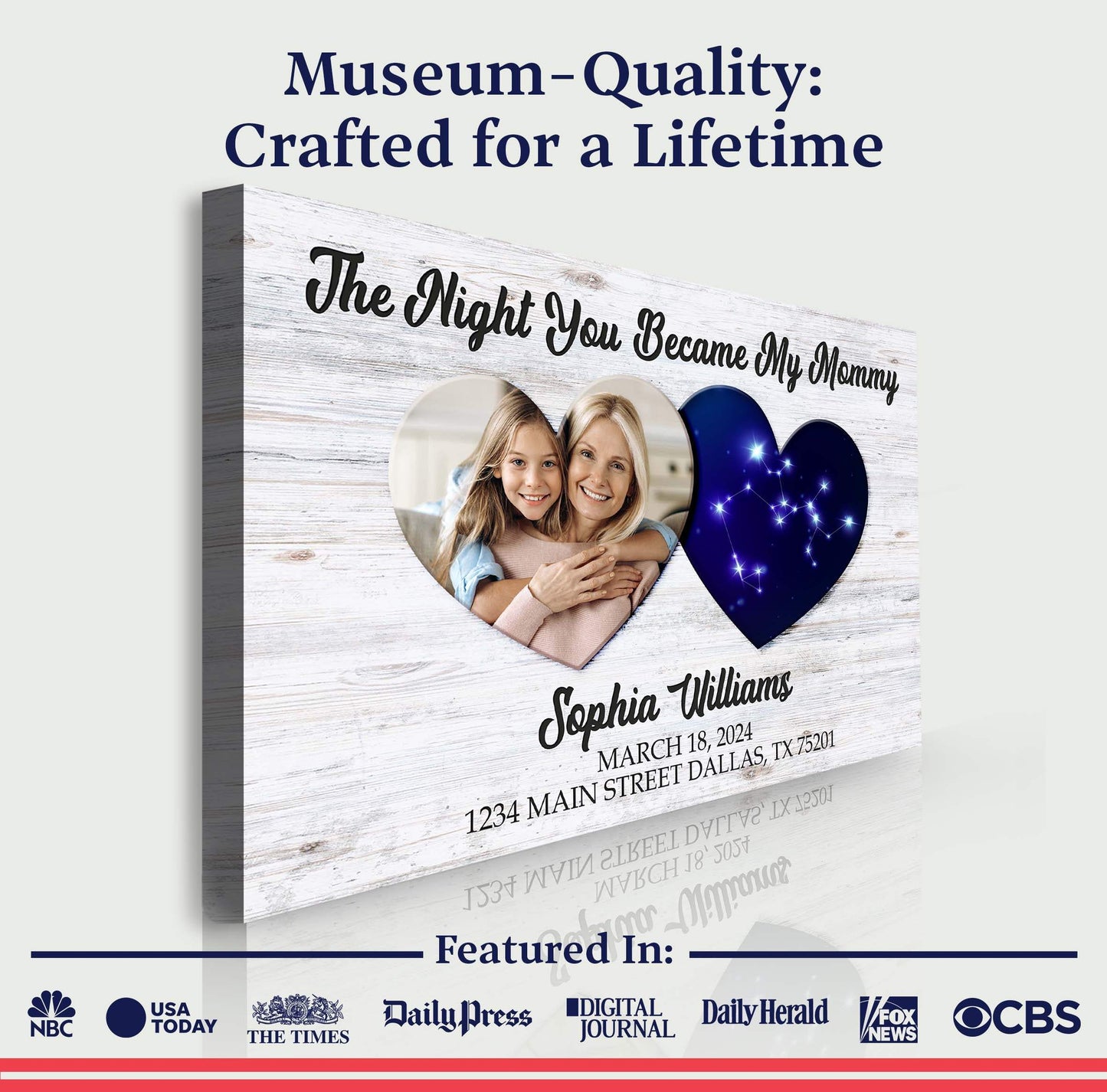 Mother's Day Sign The Night You Became My Mommy - Tailored Canvases - Flyclothing LLC