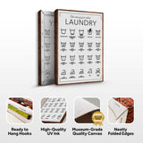 Laundry Symbols Sign II - Tailored Canvases - Flyclothing LLC