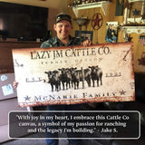 Cattle Ranch Sign - Tailored Canvases - Flyclothing LLC