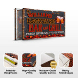 Backyard Bar And Grill Sign VII - Tailored Canvases - Flyclothing LLC