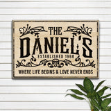 Established Last Name Sign V - Tailored Canvases - Flyclothing LLC