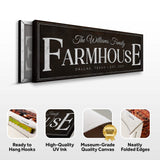 Custom Vintage Rust Farmhouse Sign III - Tailored Canvases - Flyclothing LLC
