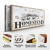 Vintage Homestead Sign IV - Tailored Canvases - Flyclothing LLC