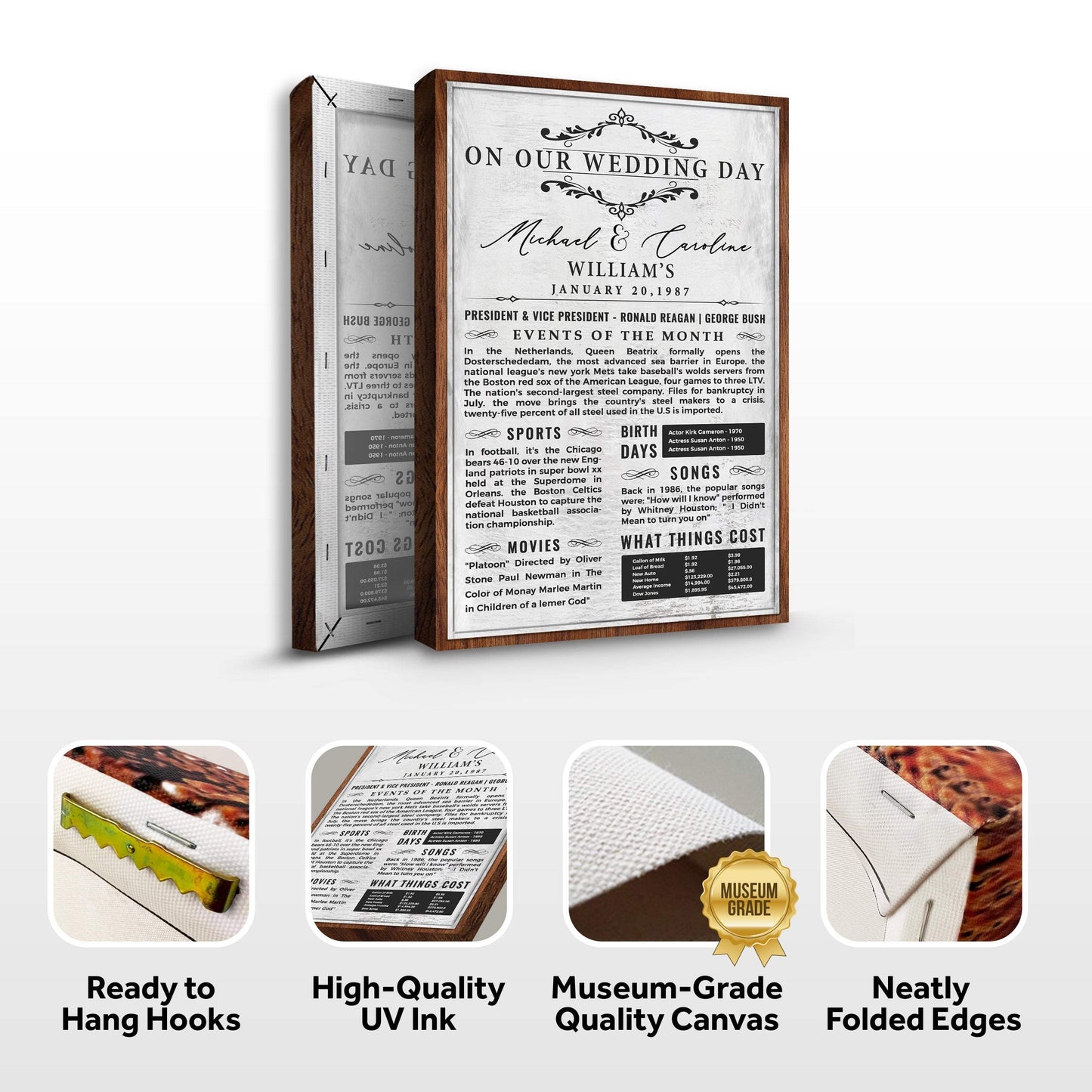 Wedding Anniversary Chronicle Sign - Tailored Canvases - Flyclothing LLC