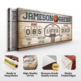Personalized Basketball Scoreboard Sign - Tailored Canvases - Flyclothing LLC