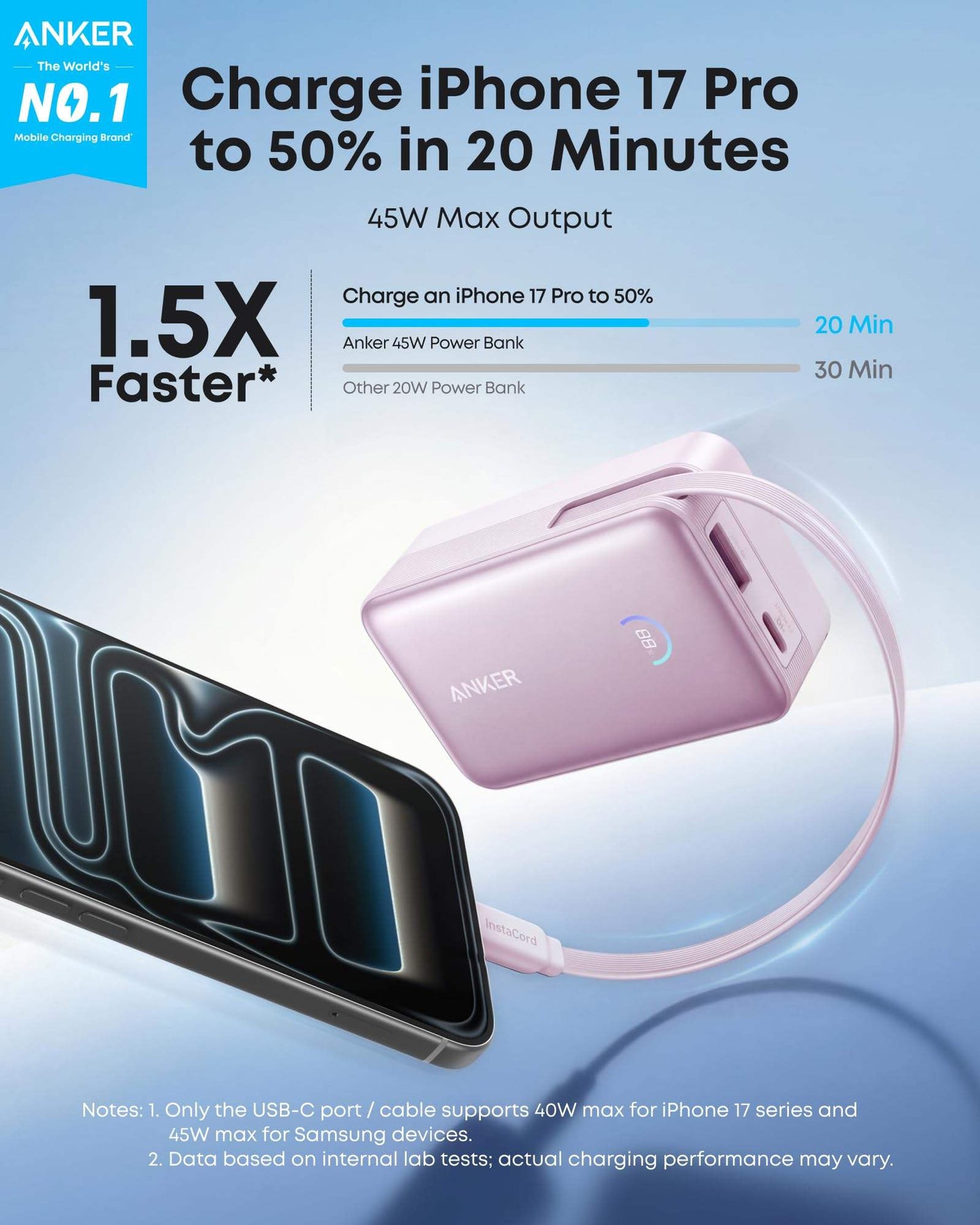 Anker Nano Power Bank (10K, 45W, Built-In Retractable USB-C Cable) - Anker - Flyclothing LLC