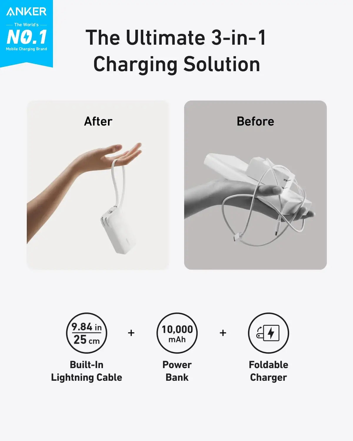 Anker Power Bank (10K, Fusion, Built-In Cable) - Anker - Flyclothing LLC