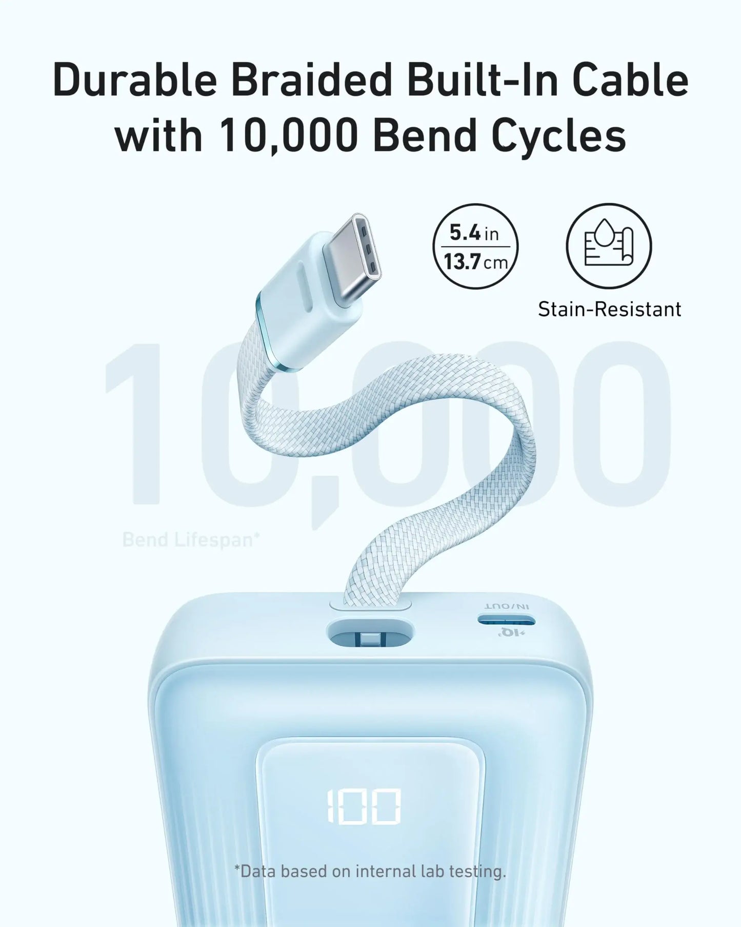 Anker Zolo Power Bank (10K, 30W) with a 5.4-inch (13.7 cm) built-in USB-C cable. - Anker - Flyclothing LLC