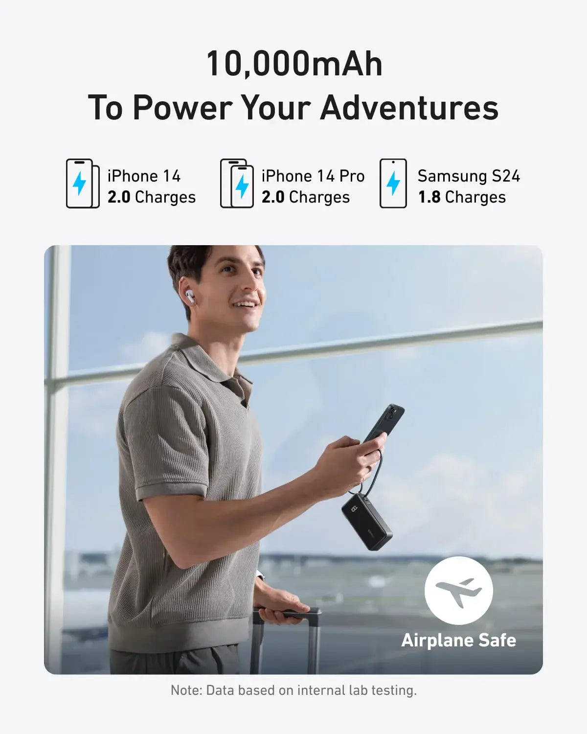 Anker Power Bank (10K, Fusion, Built-In Cable) - Anker - Flyclothing LLC