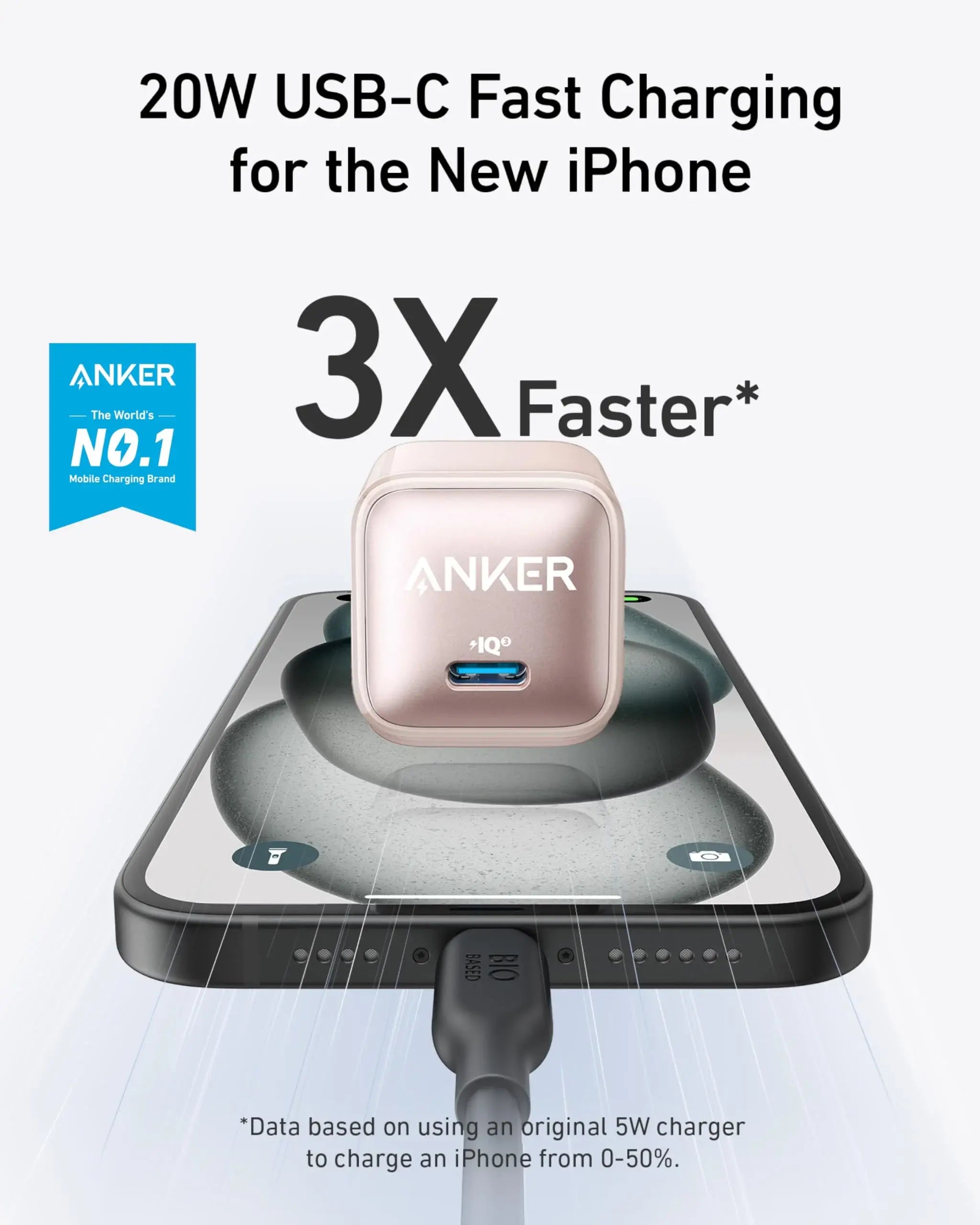 Anker Nano Charger (20W) - Anker - Flyclothing LLC