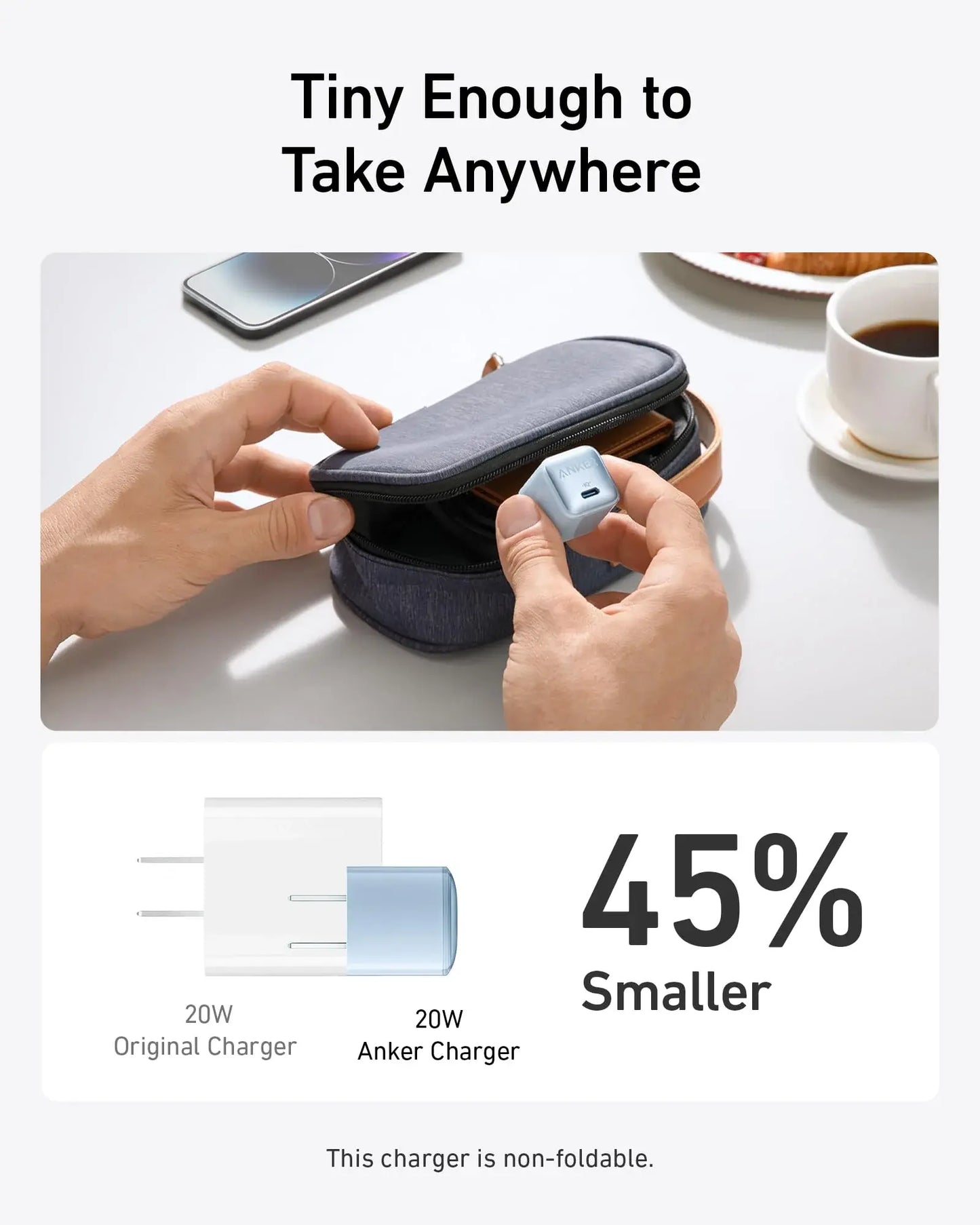 Anker Nano Charger (20W) - Anker - Flyclothing LLC