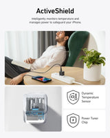 Anker Nano Charger (20W) - Anker - Flyclothing LLC