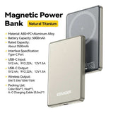 Essager Thin Wireless Power Bank Magnetic 20W 5000mAh Portable Fast Charging External Battery for Magsafe For iPhone 16 15 14 13 - ZeeBelle.com - Flyclothing LLC