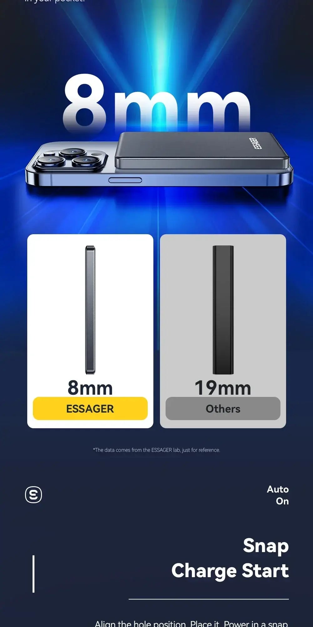 Essager Thin Wireless Power Bank Magnetic 20W 5000mAh Portable Fast Charging External Battery for Magsafe For iPhone 16 15 14 13 - ZeeBelle.com - Flyclothing LLC