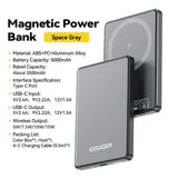 Essager Thin Wireless Power Bank Magnetic 20W 5000mAh Portable Fast Charging External Battery for Magsafe For iPhone 16 15 14 13 - ZeeBelle.com - Flyclothing LLC