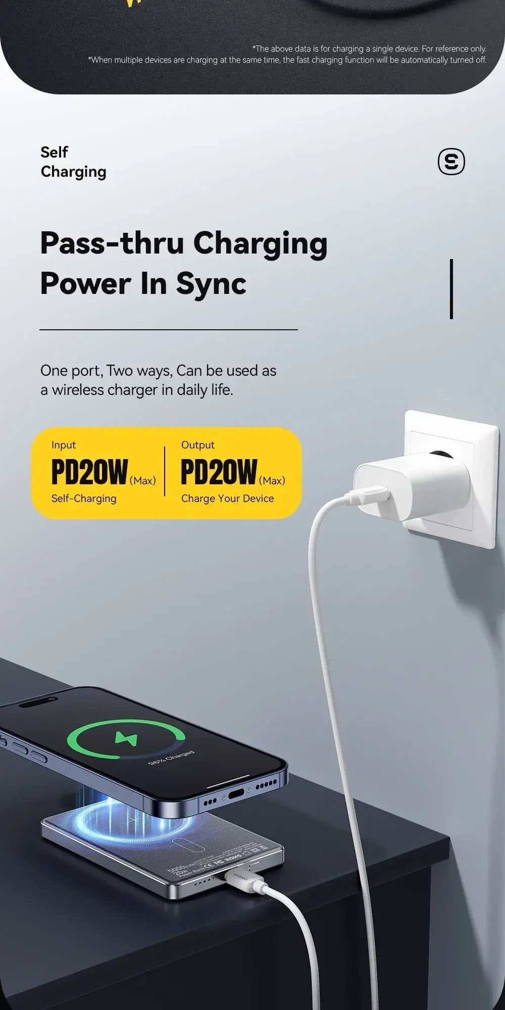 Essager Thin Wireless Power Bank Magnetic 20W 5000mAh Portable Fast Charging External Battery for Magsafe For iPhone 16 15 14 13 - ZeeBelle.com - Flyclothing LLC