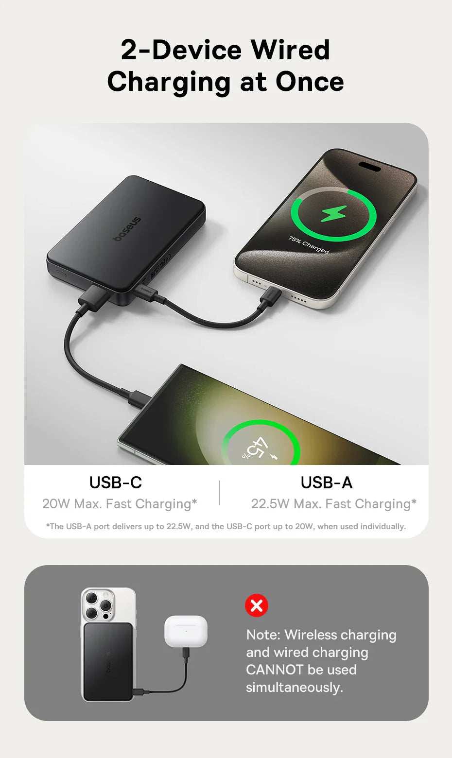 Baseus Magnetic Power Bank 22.5W Type C PowerBank Qi2 15W Wireless Charging External Battery For iPhone 16 15 14 13 Pro Max - ZeeBelle.com - Flyclothing LLC