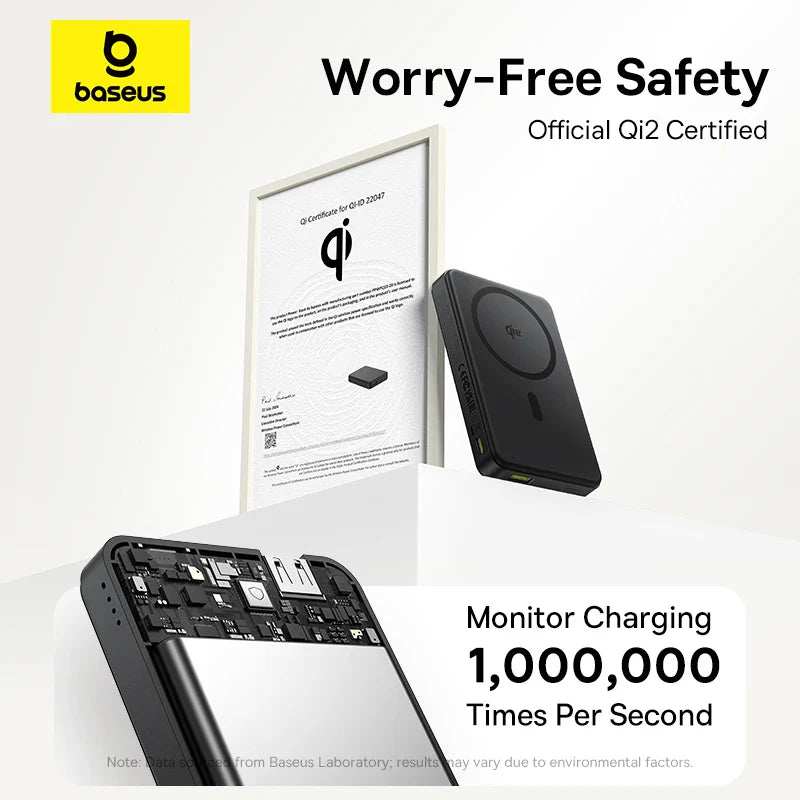 Baseus Magnetic Power Bank 22.5W Type C PowerBank Qi2 15W Wireless Charging External Battery For iPhone 16 15 14 13 Pro Max - ZeeBelle.com - Flyclothing LLC