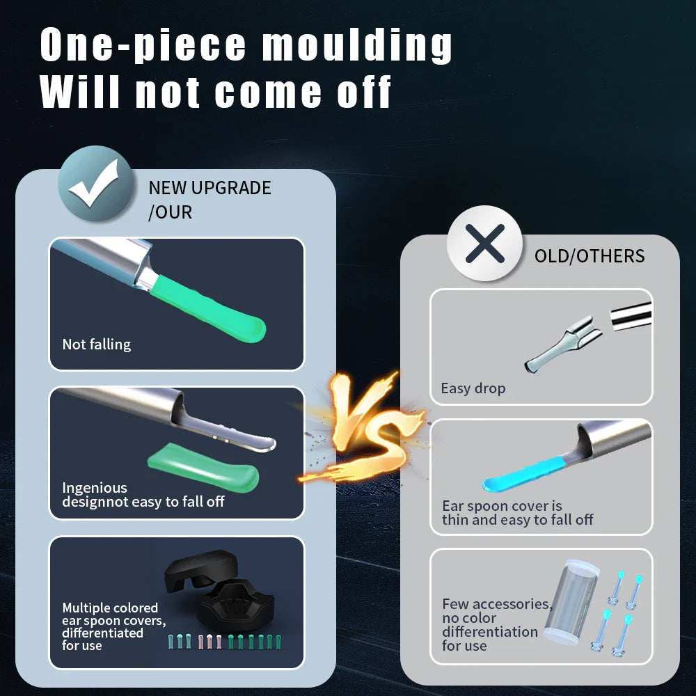 Ear Cleaner with Camera Set HD Ear Sticks Otoscope USB C Charging Endoscope Wax Removal Tool Earpick Ear Cleaning Set NK3 Pro - ZeeBelle.com - Flyclothing LLC