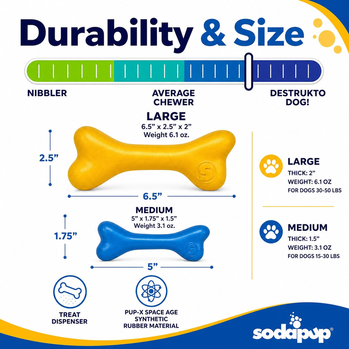 PUP-X Rubber Bone Dog Toy - Durable, Floats, Chew Toy for Large Dogs | USA - SodaPup/True Dogs, LLC - Flyclothing LLC