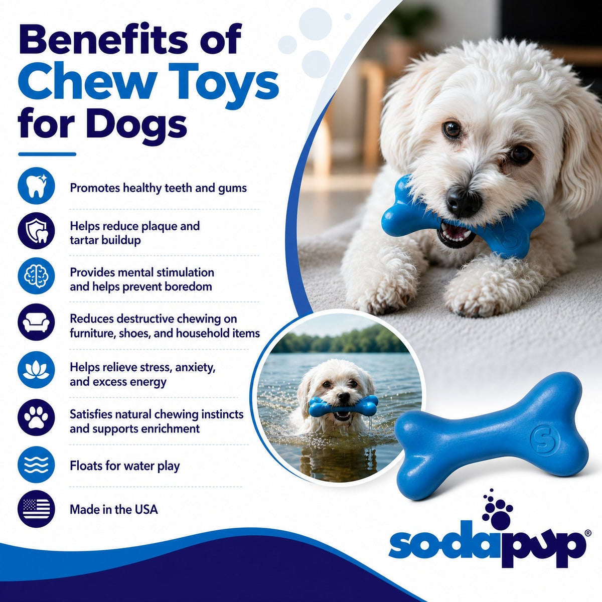 PUP-X Rubber Bone Dog Toy - Durable, Floats, Chew Toy for Large Dogs | USA - SodaPup/True Dogs, LLC - Flyclothing LLC