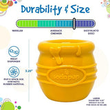 Honey Pot Dog eCup Treat Dispenser | Durable PUP-X Rubber Enrichment Toy | USA Made - SodaPup/True Dogs, LLC - Flyclothing LLC
