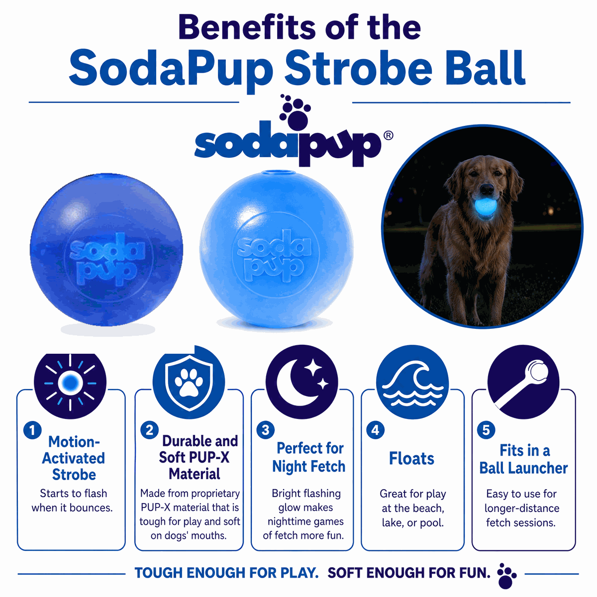 Strobe Ball Light-Up Dog Toy - Durable Floating Chew Ball | Made in USA - SodaPup/True Dogs, LLC - Flyclothing LLC
