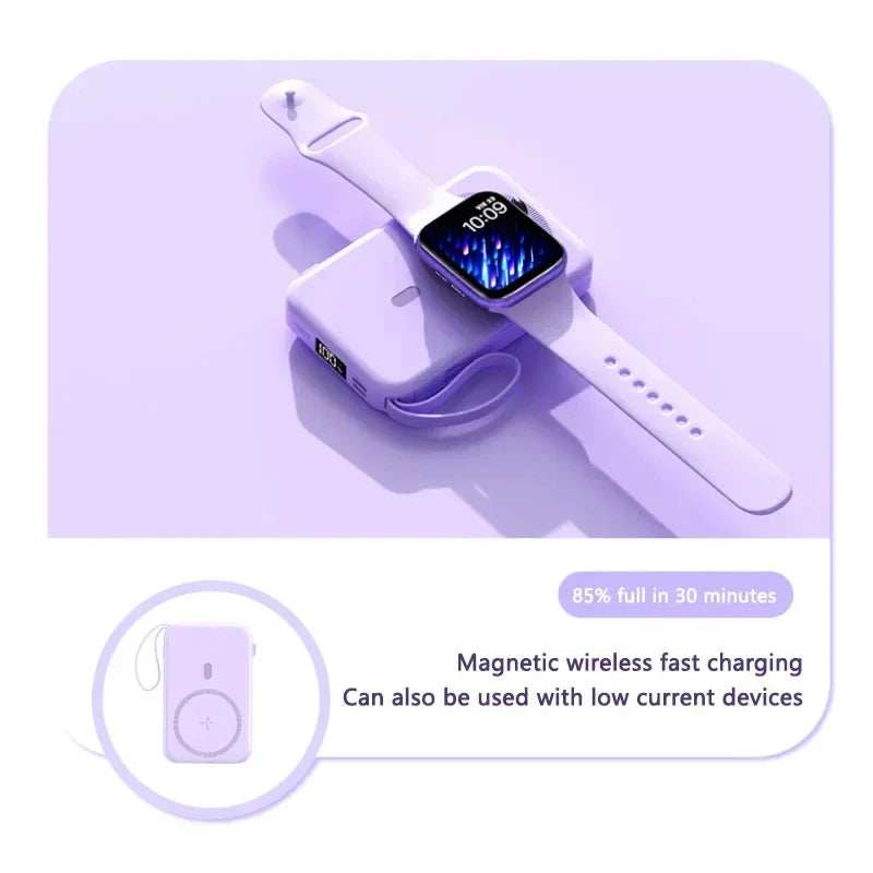 50000mah Mobile Power Bank 22.5w Fast Charging For Magsafe Wireless Charging Built-in Cables Portable Power Bank For IPhone - ZeeBelle.com - Flyclothing LLC