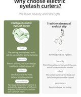 Electric Eyelash Curler USB Charging Model Fast Heating Portable Eye Lash Perm Shaping and Lasting Curling Thermal Eyelash Clip - ZeeBelle.com - Flyclothing LLC