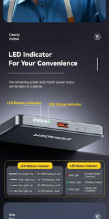 Essager Thin Wireless Power Bank Magnetic 20W 5000mAh Portable Fast Charging External Battery for Magsafe For iPhone 16 15 14 13 - ZeeBelle.com - Flyclothing LLC