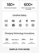 Baseus Magnetic Power Bank 22.5W Type C PowerBank Qi2 15W Wireless Charging External Battery For iPhone 16 15 14 13 Pro Max - ZeeBelle.com - Flyclothing LLC
