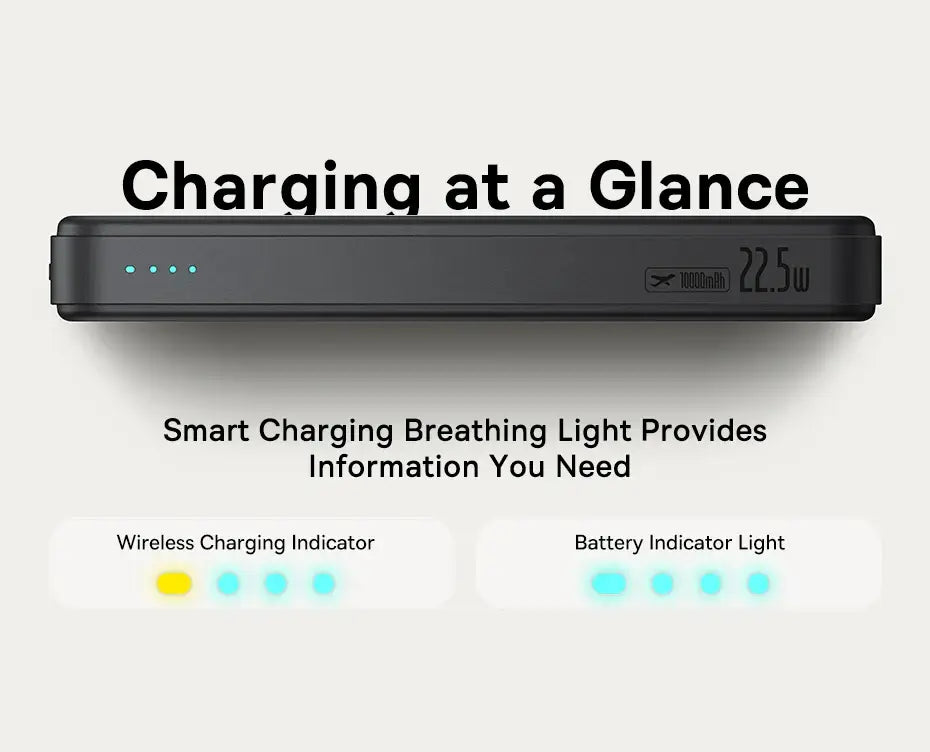 Baseus Magnetic Power Bank 22.5W Type C PowerBank Qi2 15W Wireless Charging External Battery For iPhone 16 15 14 13 Pro Max - ZeeBelle.com - Flyclothing LLC