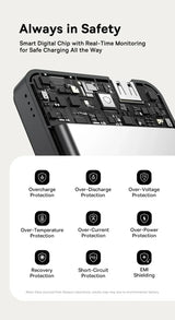 Baseus Magnetic Power Bank 22.5W Type C PowerBank Qi2 15W Wireless Charging External Battery For iPhone 16 15 14 13 Pro Max - ZeeBelle.com - Flyclothing LLC
