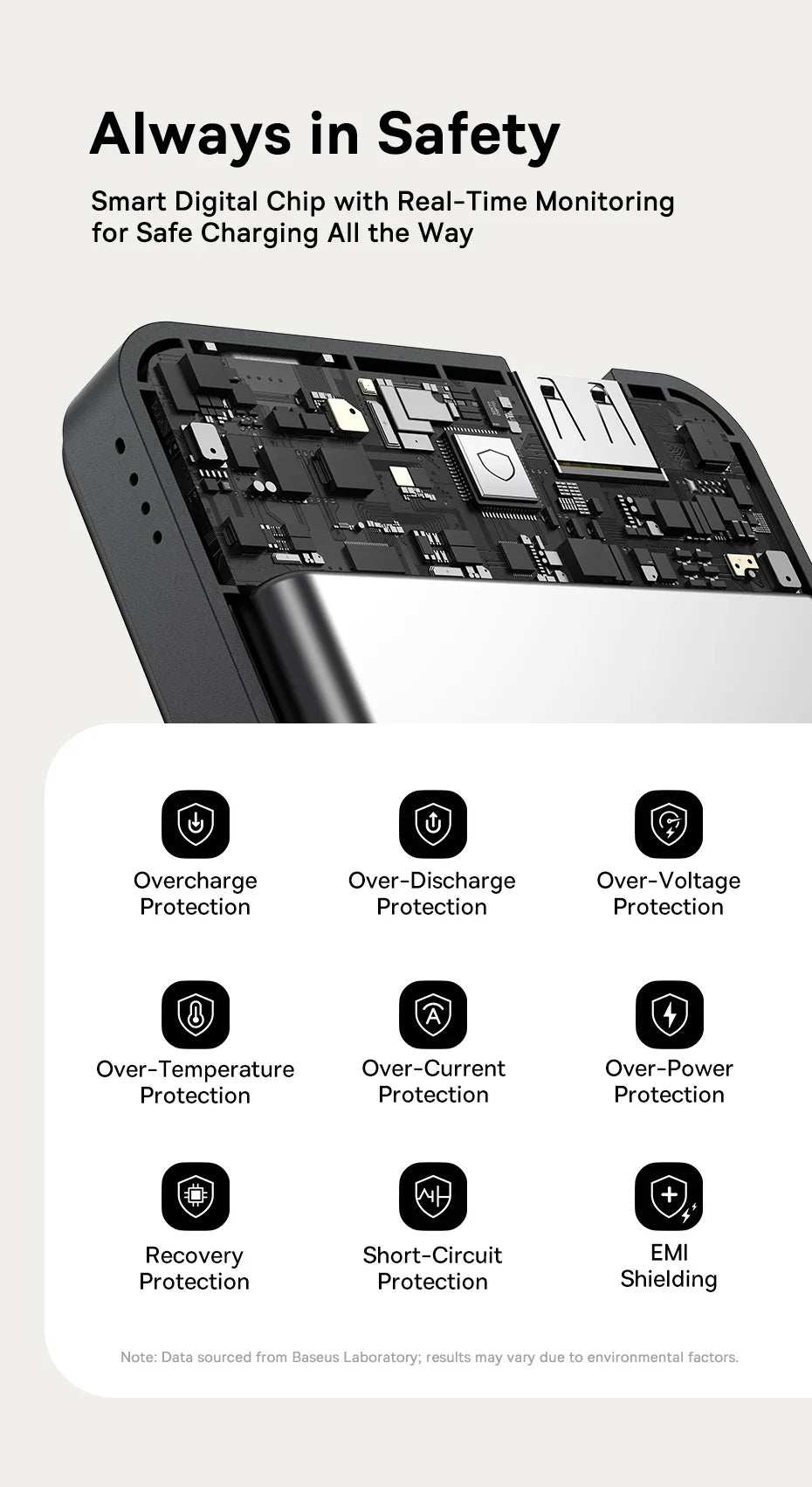 Baseus Magnetic Power Bank 22.5W Type C PowerBank Qi2 15W Wireless Charging External Battery For iPhone 16 15 14 13 Pro Max - ZeeBelle.com - Flyclothing LLC