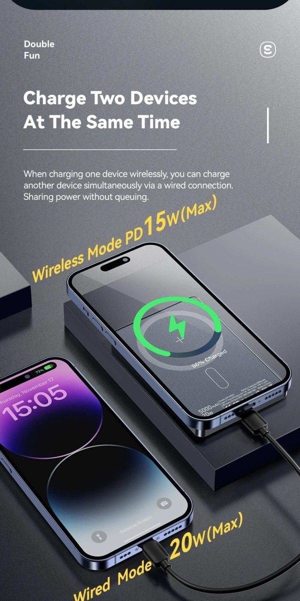 Essager Thin Wireless Power Bank Magnetic 20W 5000mAh Portable Fast Charging External Battery for Magsafe For iPhone 16 15 14 13 - ZeeBelle.com - Flyclothing LLC