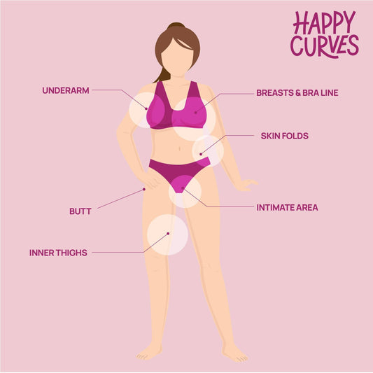 Happy Curves Comfort Cream | Sweat Defense And Odor Control Lotion - Shinesty