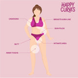 Happy Curves Comfort Cream | Sweat Defense And Odor Control Lotion - Shinesty - Flyclothing LLC