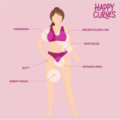 Happy Curves Comfort Cream | Sweat Defense And Odor Control Lotion - Shinesty