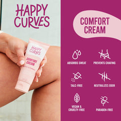 Happy Curves Comfort Cream | Sweat Defense And Odor Control Lotion - Shinesty