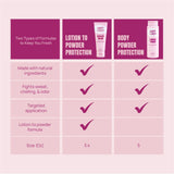 Happy Curves Comfort Cream | Sweat Defense And Odor Control Lotion - Shinesty - Flyclothing LLC