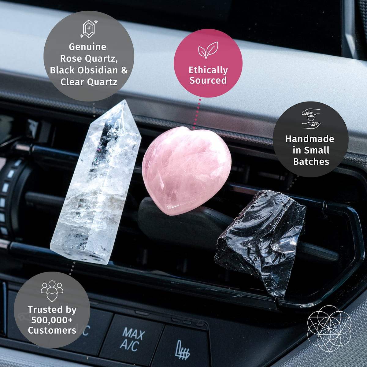 Spiritual GPS - Guardian Car Crystal Kit - Conscious Items - Flyclothing LLC