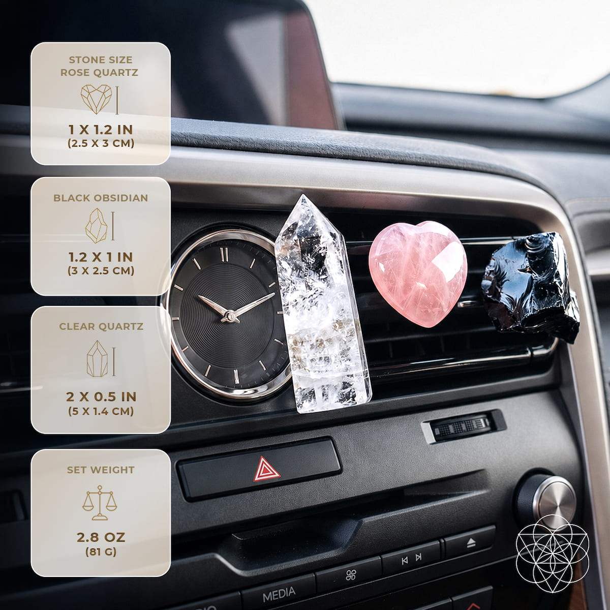 Spiritual GPS - Guardian Car Crystal Kit - Conscious Items - Flyclothing LLC