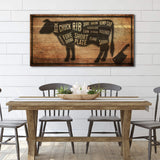 Cow Butcher Kitchen Sign II - Tailored Canvases - Flyclothing LLC
