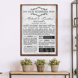 Wedding Anniversary Chronicle Sign - Tailored Canvases - Flyclothing LLC