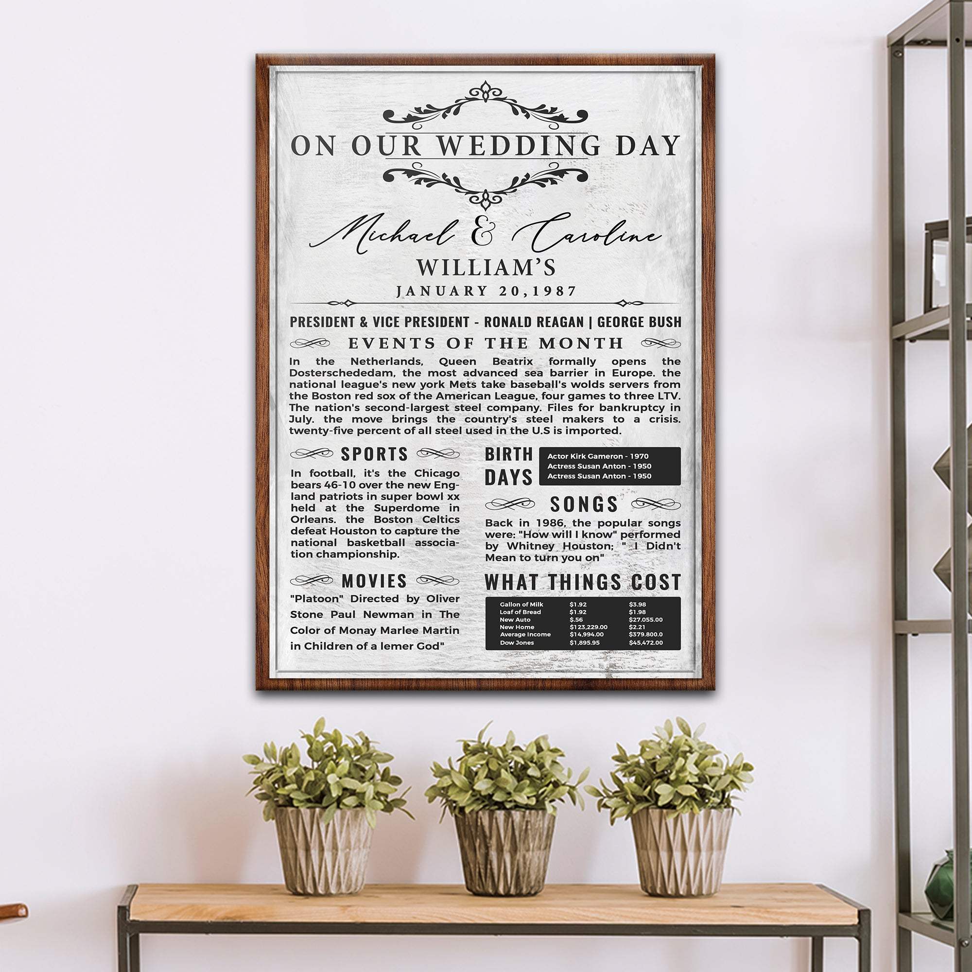 Wedding Anniversary Chronicle Sign - Tailored Canvases - Flyclothing LLC