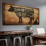 Cow Butcher Kitchen Sign II - Tailored Canvases - Flyclothing LLC