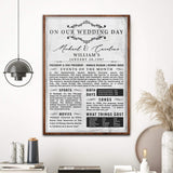 Wedding Anniversary Chronicle Sign - Tailored Canvases - Flyclothing LLC