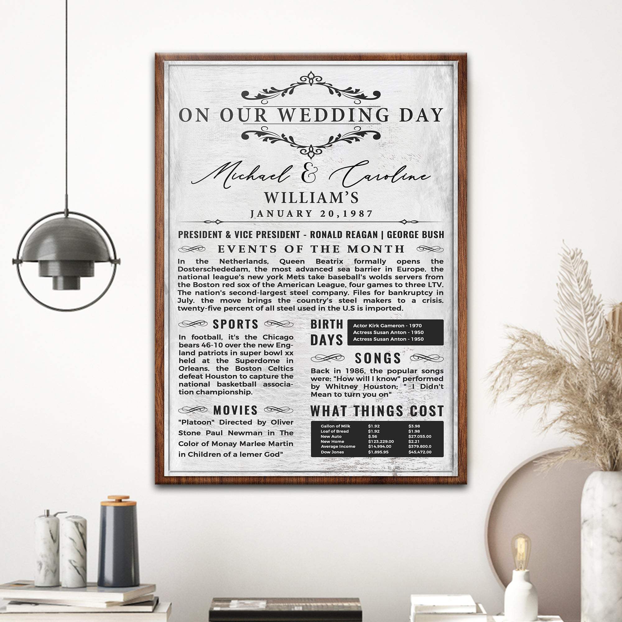 Wedding Anniversary Chronicle Sign - Tailored Canvases - Flyclothing LLC