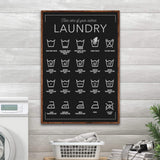 Laundry Symbols Sign II - Tailored Canvases - Flyclothing LLC